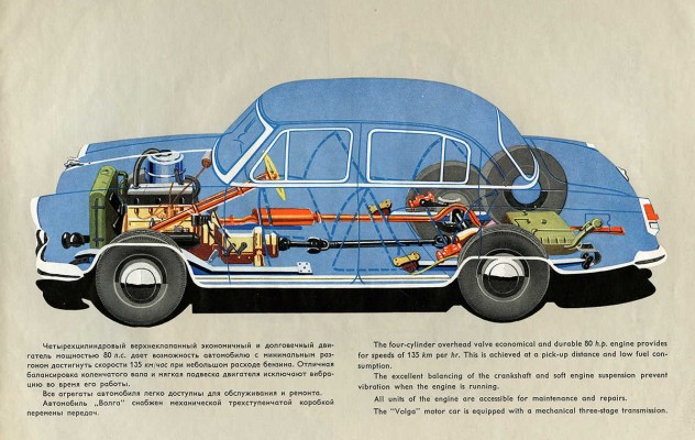 «Волга». [Рекламный буклет]. М.: Автоэкспорт, 1959.